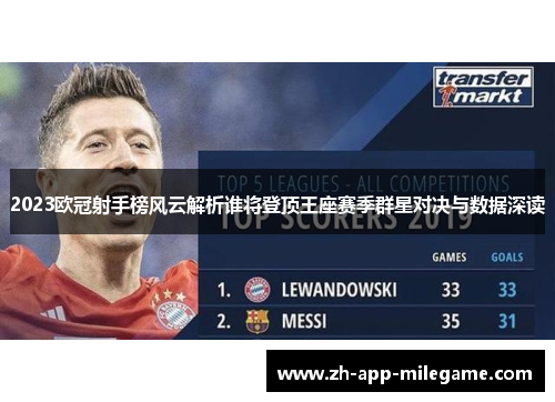 2023欧冠射手榜风云解析谁将登顶王座赛季群星对决与数据深读