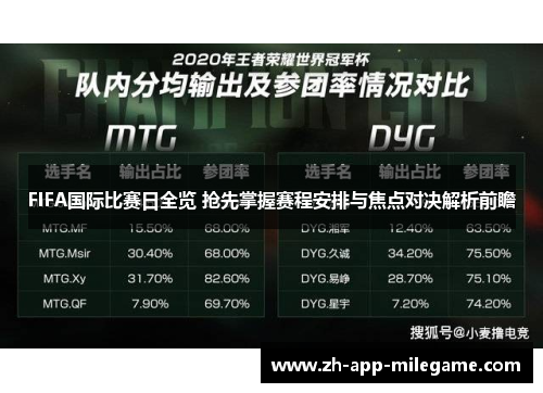 FIFA国际比赛日全览 抢先掌握赛程安排与焦点对决解析前瞻