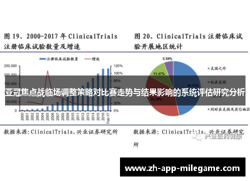 亚冠焦点战临场调整策略对比赛走势与结果影响的系统评估研究分析