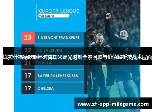 以拉什福德欧联杯对阵国米高光时刻全景回顾与价值解析技战术层面