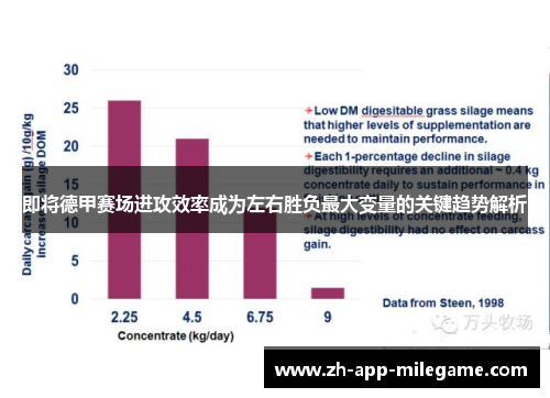 即将德甲赛场进攻效率成为左右胜负最大变量的关键趋势解析