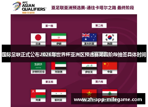 国际足联正式公布2026年世界杯亚洲区预选赛第四阶段抽签具体时间