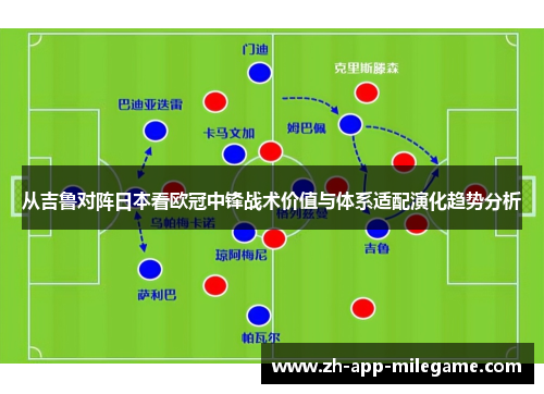 从吉鲁对阵日本看欧冠中锋战术价值与体系适配演化趋势分析
