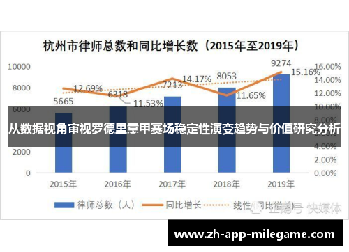 从数据视角审视罗德里意甲赛场稳定性演变趋势与价值研究分析