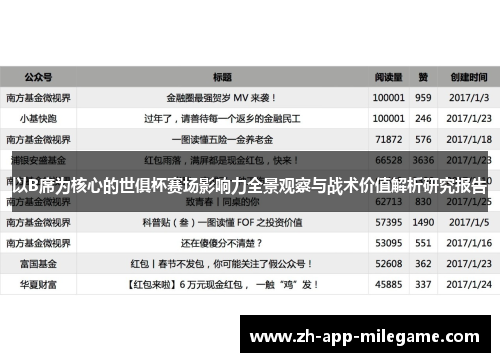 以B席为核心的世俱杯赛场影响力全景观察与战术价值解析研究报告