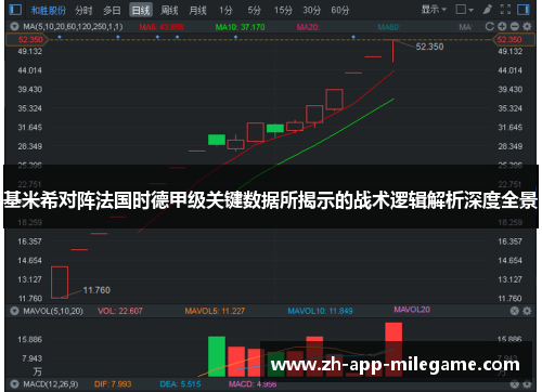 基米希对阵法国时德甲级关键数据所揭示的战术逻辑解析深度全景